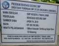 Proyek Swakelola Renovasi SMPN 2 Tanah Jawa Tidak Libatkan Komite Sekolah Proyek Swakelola Renovasi SMPN 2 Tanah Jawa Tidak Libatkan Komite Sekolah