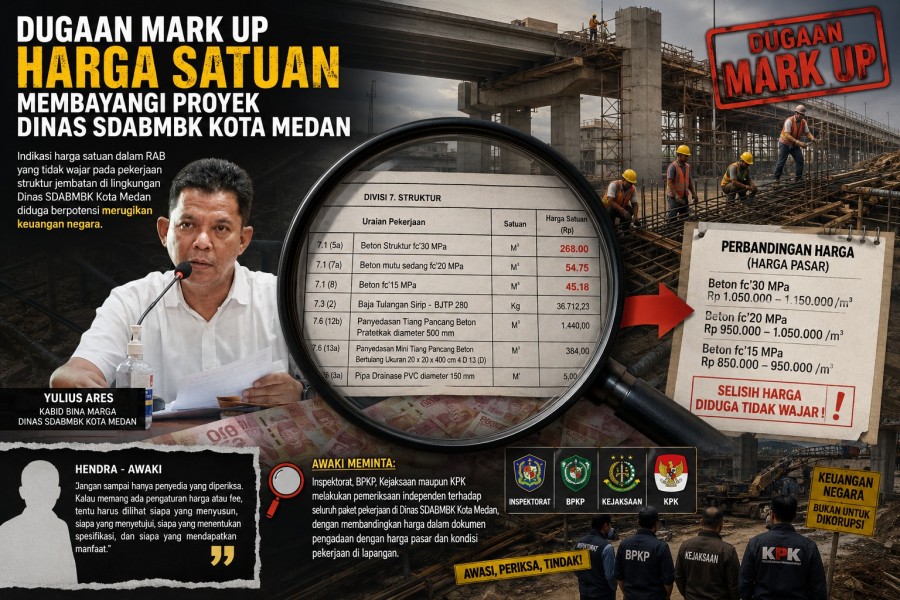 Dugaan Mark Up Harga Satuan Membayangi Proyek Dinas SDABMBK Kota Medan