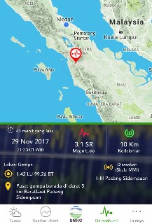Gempa Tektonik Guncang Padang Sidempuan Sumatera Utara