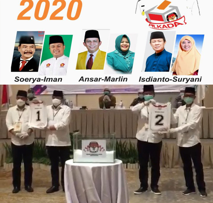 KPU Kepri dan KPU Batam,lakukan undian No.urut Paslon
