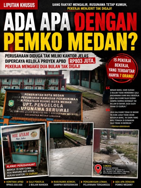 Proyek Kebersihan Rusunawa Rp803 Juta di Medan Dipertanyakan: Kantor CV Guruh Tak Jelas, Pekerja 2 Bulan Tak Digaji