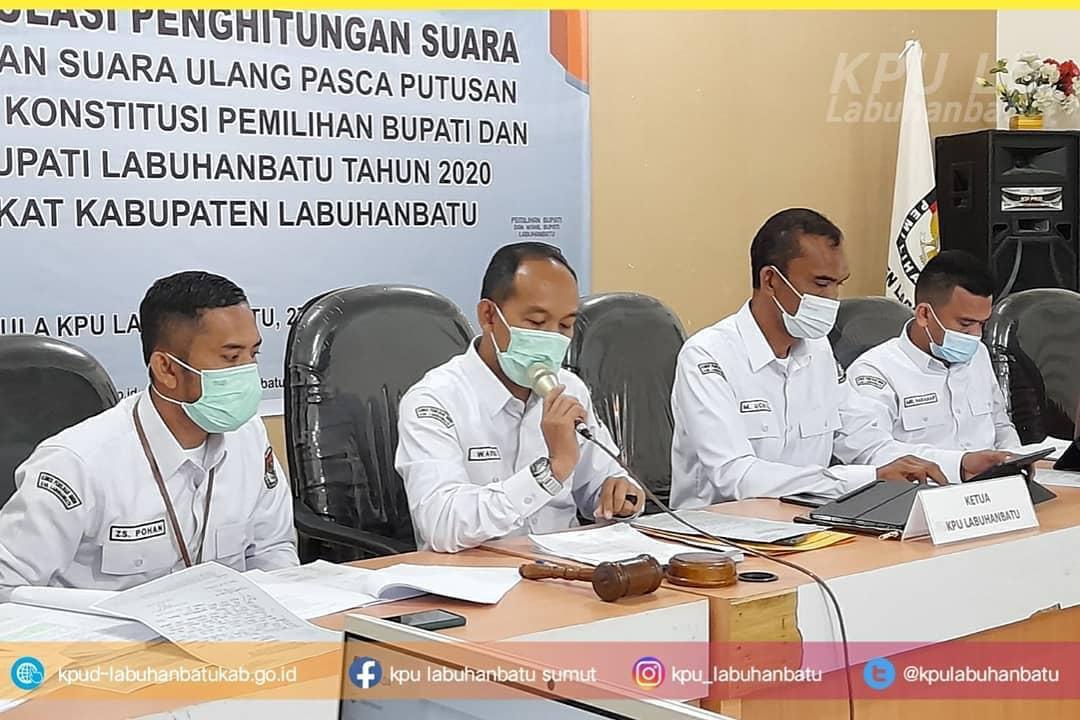 Peraih Suara Terbanyak pada Pilkada Tahun 2020 adalah Paslon nomor urut 2 ERA.