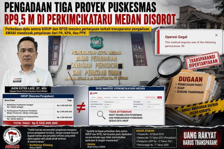 Pengadaan Tiga Proyek Puskesmas Rp9,5 M di Perkimcikataru Medan Disorot