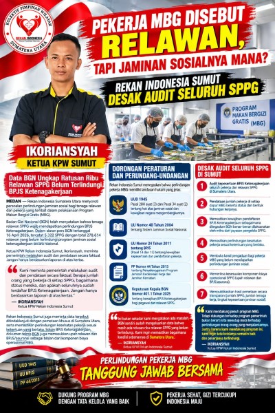 Rekan Indonesia Sumut Desak Pemerintah Audit Jaminan Sosial Pekerja MBG: Jangan Ada yang Kehilangan Hak