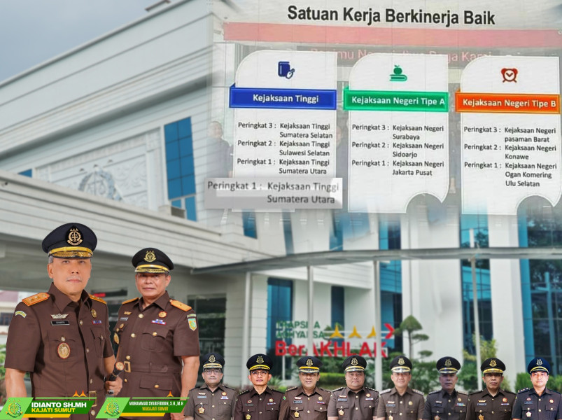 Rakernas Kejaksaan RI 2024, Kejatisu Raih Peringkat I Satker Berkinerja Terbaik Bidang Pidsus