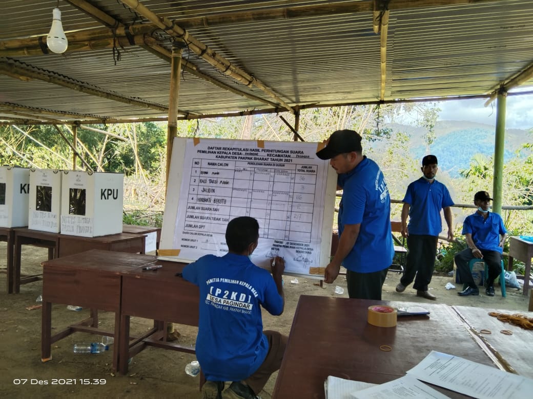Peroleh Suara 196, Jalidin Manik Memenangkan Pilkades Desa Pagindar  Pakphak Bharat