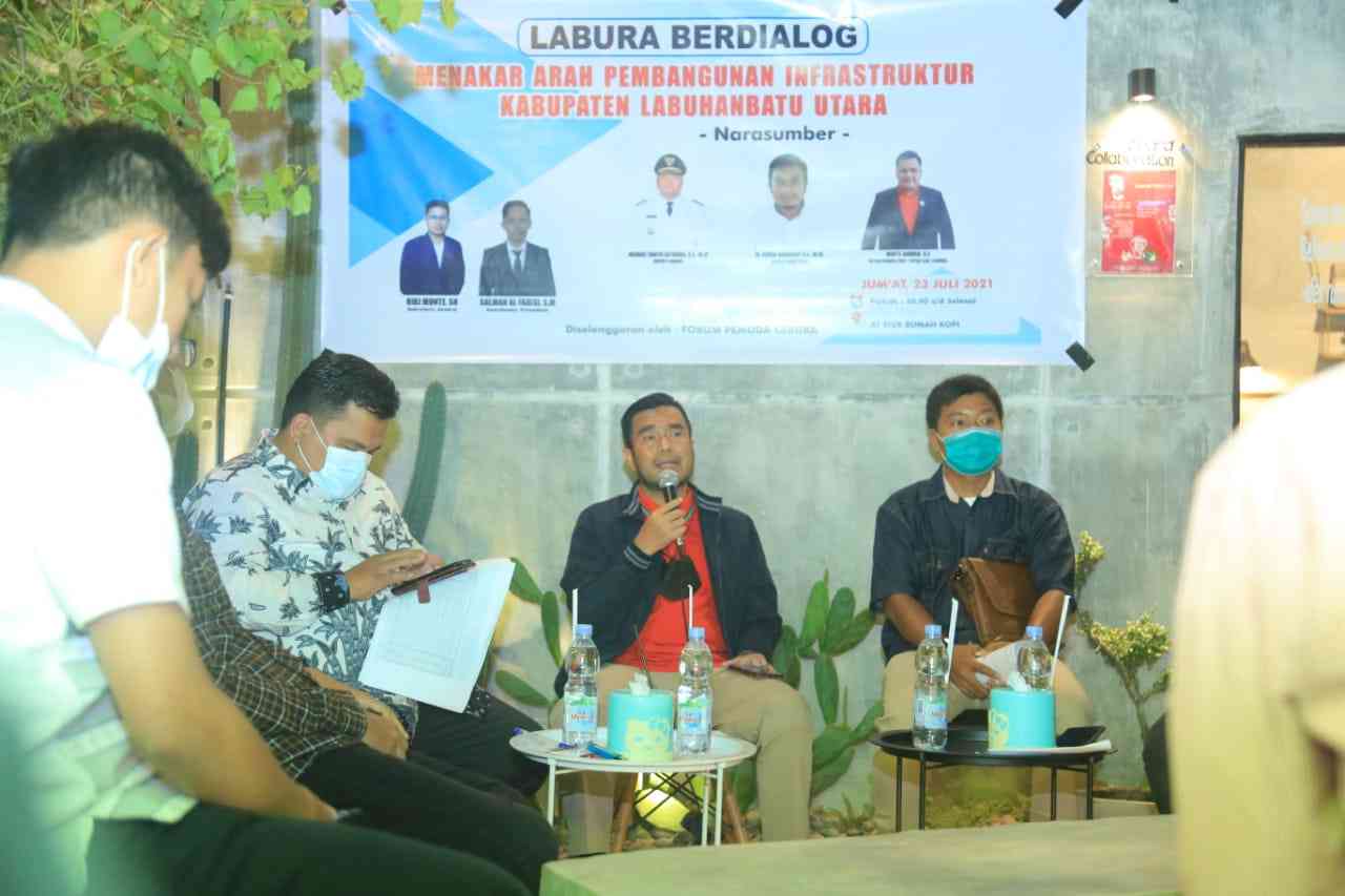 Forum Mahasiswa Labura Gelar 
