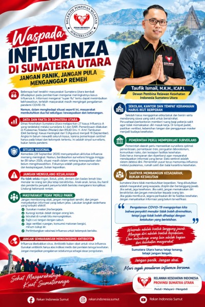 Waspada Influenza di Sumatera Utara: Jangan Panik, Jangan Pula Menganggap Remeh