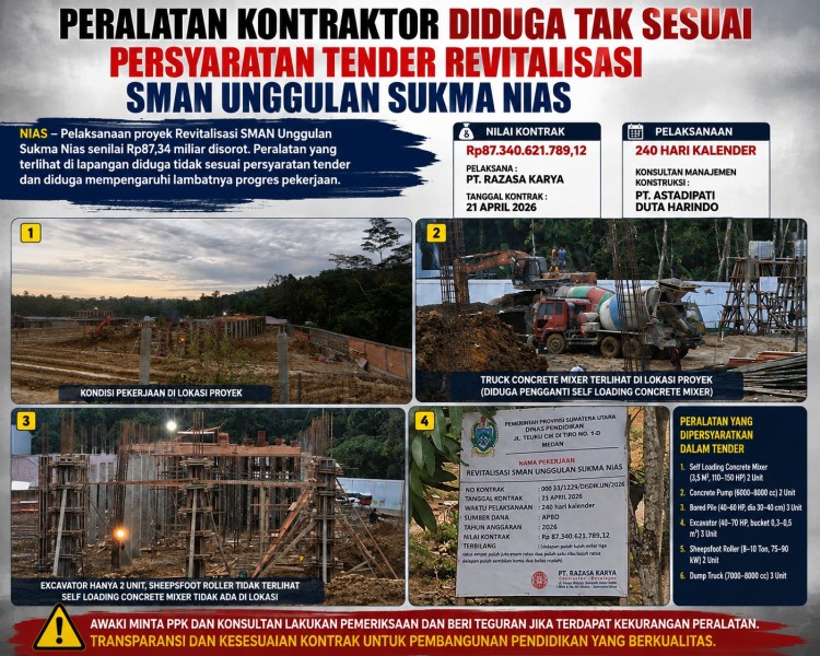 Peralatan Kontraktor Diduga Tak Sesuai Persyaratan Tender Revitalisasi SMAN Unggulan Sukma Nias