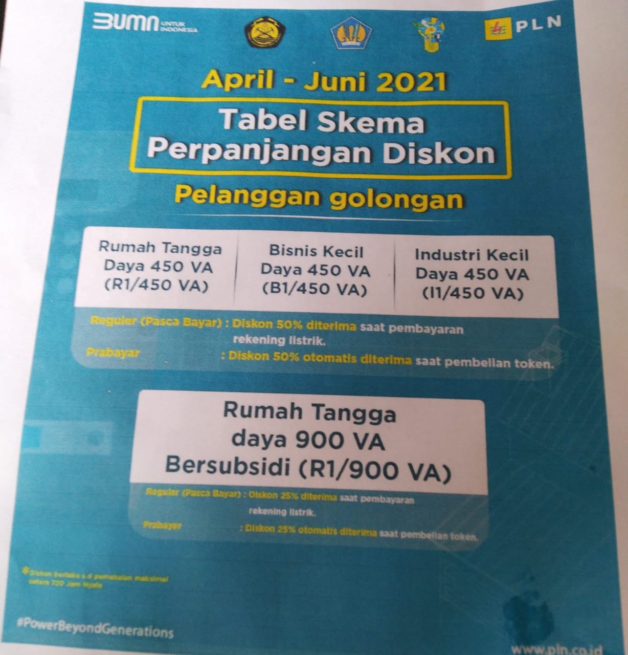 Hasil Rapat Ketiga Menteri, Mulai April - Juni 2021 Perpanjang Diskon Pelanggan Golongan